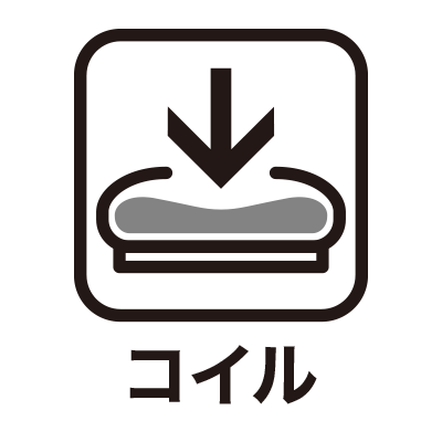 coil